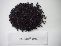 ������ PC+���w20%